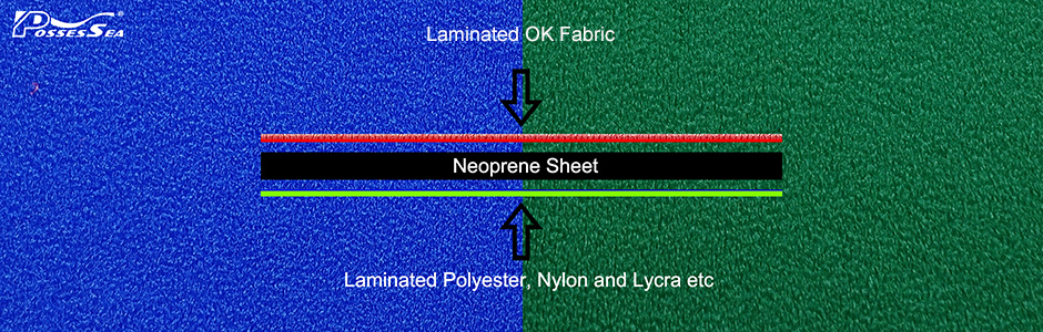 OK布 & 弹性起毛布 & 弹性粘扣布 & 潜水料